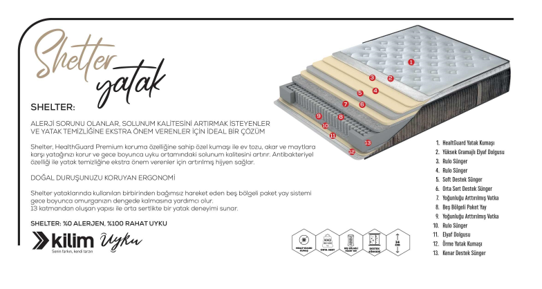 Shelter Set 120x200