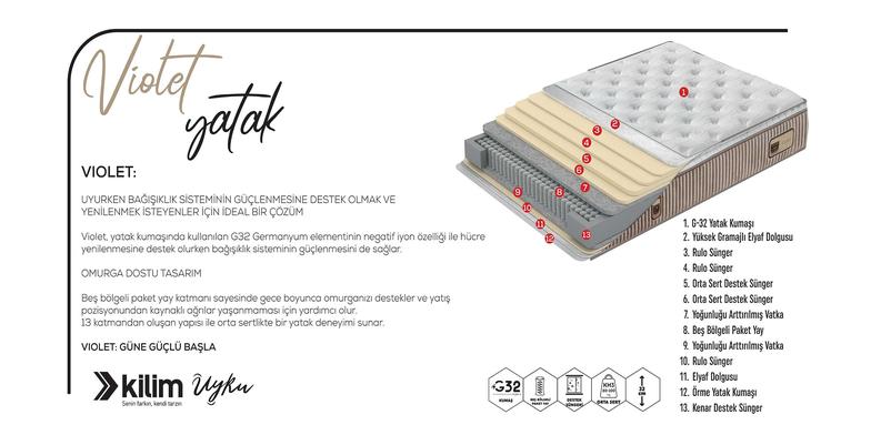 Violet Mattress 100x200